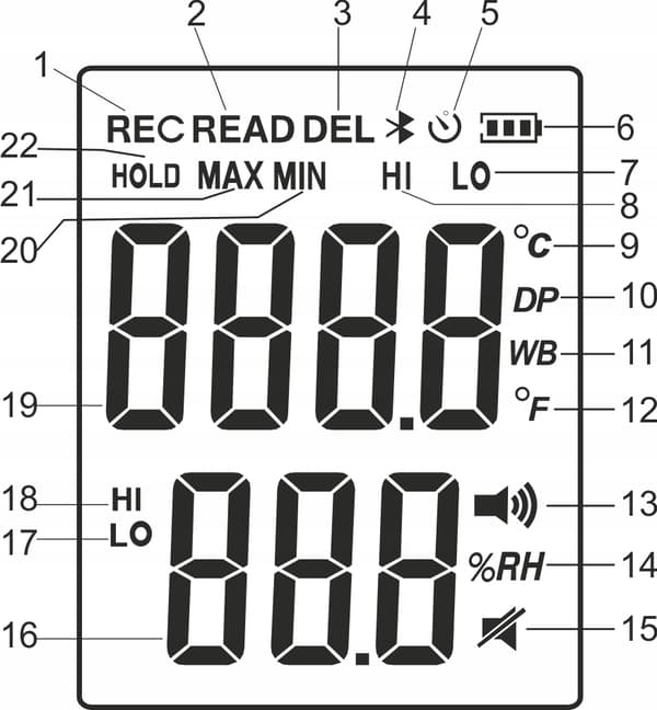 HYGROMETER BLUETOOTH temperatur fuktighetsmätare