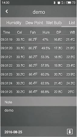 HYGROMETER BLUETOOTH temperatur fuktighetsmätare