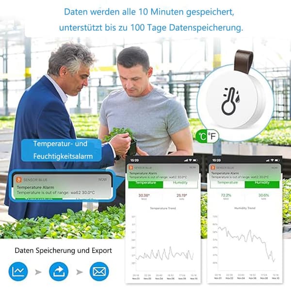 Lollanda Bluetooth termometer og hygrometer med datalagring / trådløst termometer og hygrometer, pakke med 1/2/3