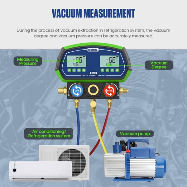 HVAC Monimittari, älykäs digitaalinäyttö, vuototesti