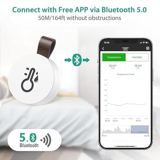 OBOSOE 1/2/3-pack Bluetooth Termometer & Hygrometer med App – Trådlös Temperatur- och Fuktmätare med Datalagring