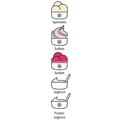 Miniatyrbild 3 av 3: Maskin för glassyoghurt - Caso - 3298 - 2 i 1 - Kompressorteknologi - Rostfritt stål