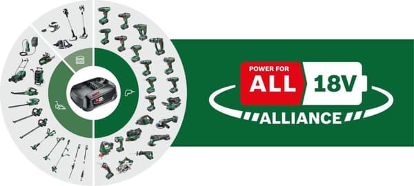 Bosch AdvancedRecip 18 Sladdlös kolvsåg - Med sågblad - Med 1x 18 V batteri och laddare