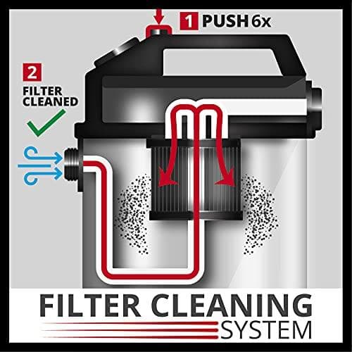 EINHELL TE-VC 2340 SACL - märkä- ja kuivaimuri (1 500 wattia - 225 mbar imuteho - 40 litran ruostumaton terässäiliö - ECO Power - sis. HEPA-laskossuod