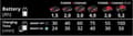 Miniatyrbillede 5 af 5: Einhell Charger Power-X-Boostcharger 6 A Power X-Change (Li-Ion - egnet til alle PXC-batterier - boost-tilstand til hurtig opladning - intelligent lad