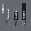 Miniatyrbillede 4 af 8: Wera 5057665001 1/4" Torx Impaktor Bit - T25 x 50 mm