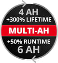 Miniatyrbild 3 av 9: Einhell 18V batteri / 4,0-6,0Ah / Li-Ion Plus - Power X-Change