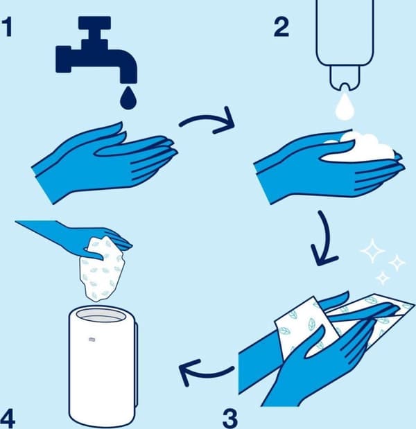 Tork S4 dispenser med Intuition™-sensor (svart)