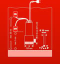 Miniatyrbild 6 av 8: Einhell dränkbar pump 1000 W