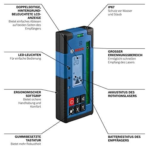 Bosch LR 65 G Professional - Lasermodtager (0601069T00)