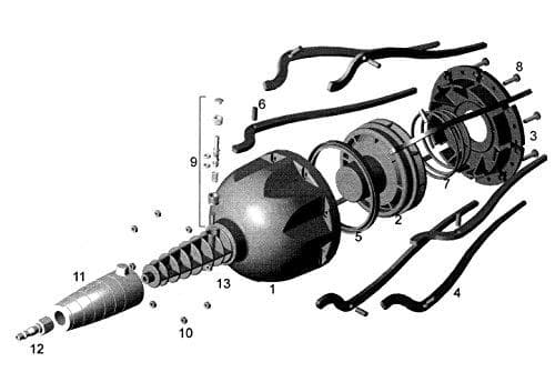 KS TOOLS Werkzeuge-Maschinen GmbH tryckluftsaggregat för axelskydd, 450 mm (515.3100)