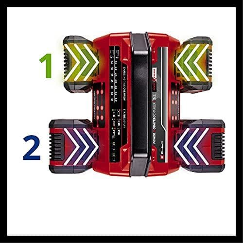 Einhell originalladdare Power X-Quattrocharger 4A Power X-Change (Li-Ion, 18V, samtidig laddning av 2x2 batterier, batteriövervakning, intelligent lad