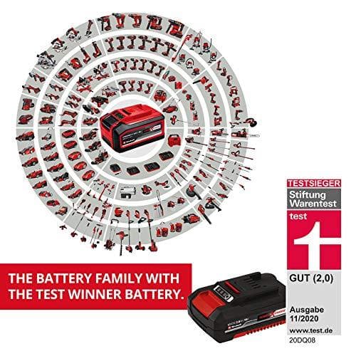 Einhell originalladdare Power X-Quattrocharger 4A Power X-Change (Li-Ion, 18V, samtidig laddning av 2x2 batterier, batteriövervakning, intelligent lad