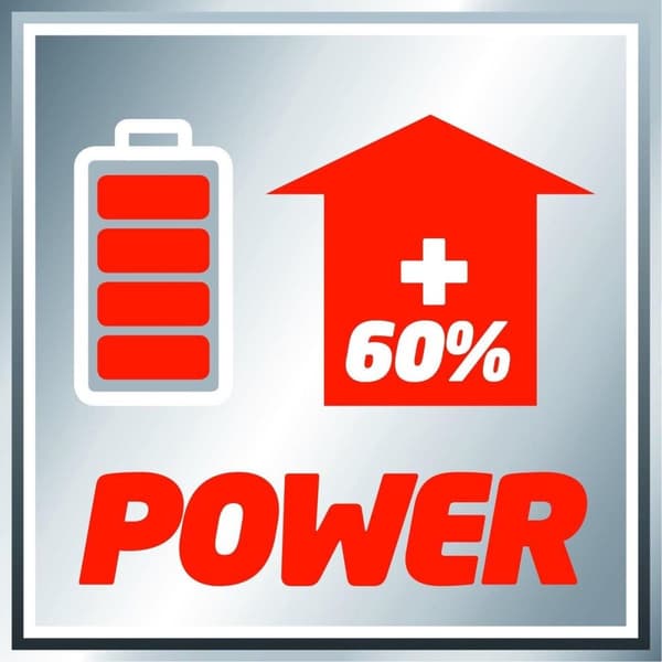 EINHELL Battery Power X-Change 18V/5200 mAh Plus