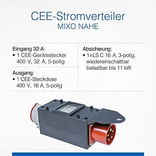 AS SCHWABE CEE-adapter 32 A till 16 A (60703)