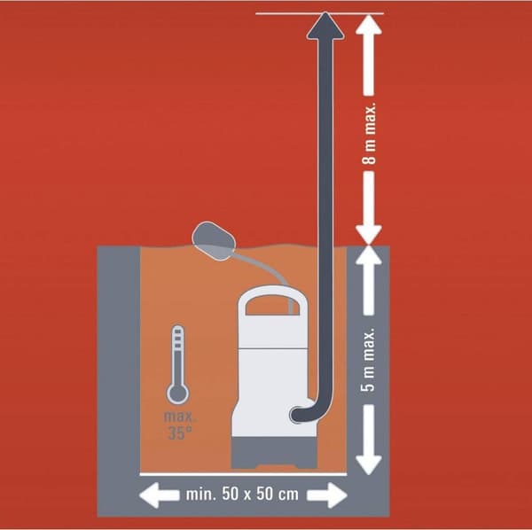 Einhell GC-DP 6315 N 4170491 Dykbar snavsvandspumpe 17000 l/t 8 m