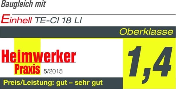 Einhell Cordless Impact Driver 18V – Utan batteri och laddare