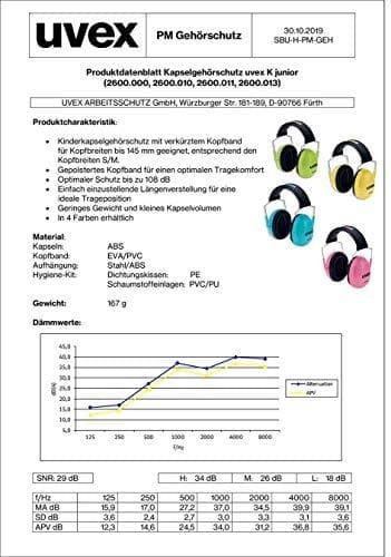 uvex kapsel høreværn K Junior, pink / sort Materiale: kapsler ABS/ pandebånd EVA, PVC/ suspension stål/ - 1 stk (2600013)