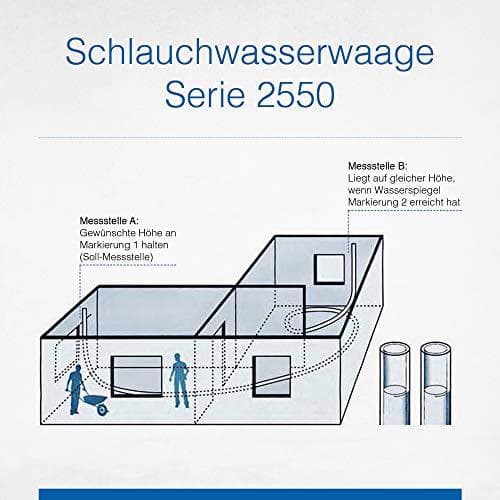 as - Schwabe slangevaterpas 20 m - slangevægt af PVC, krystalklar 8 x 1,5 mm - slangeudjævningsanordning inkl. tragt og to propper - ideel til at find