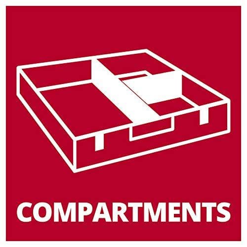 EINHELL plastrumssæt (egnet til E-Case-system) (4540012)