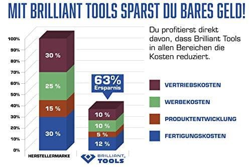 KS TOOLS Werkzeuge-Maschinen GmbH märkesskrapa (BT101923)