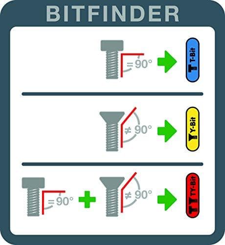 Wiha bits, Y-BitT30, 25 mm, 5 stk i æske, til indskruning af Y-formede skruer