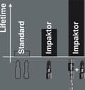 Miniatyrbillede 2 af 4: Wera 5057624001 1/4" Torx Impaktor Diamond Bit - T20 x 25mm