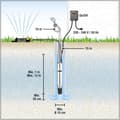 Miniatyrbild 2 av 8: Kärcher BP 4 Deep Well Well Pump - 4600 l/h - 700w