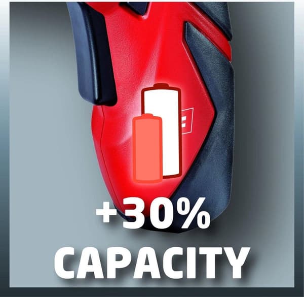 Einhell TE-SD 3.6/2 Li KIT sladdlös skruvmejsel