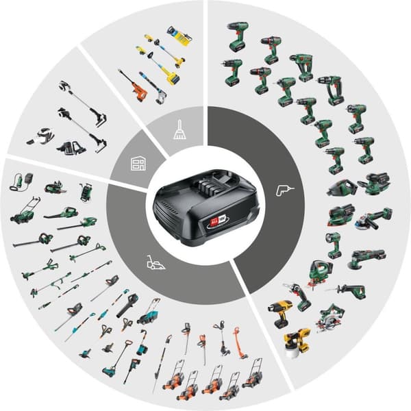 Bosch 18V Alliance Værktøjsbatteri og oplader - Startsæt - Med 1x 18V batteri og 2,5 Ah oplader