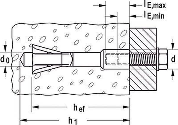 Fischer FPX-M8-I gevindanker - 25 stykker (519022)