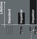 Pikkukuva 7 / 10: Wera 05057656001 1/4" Philips Impaktor Diamond Bit - PH2 x 50mm