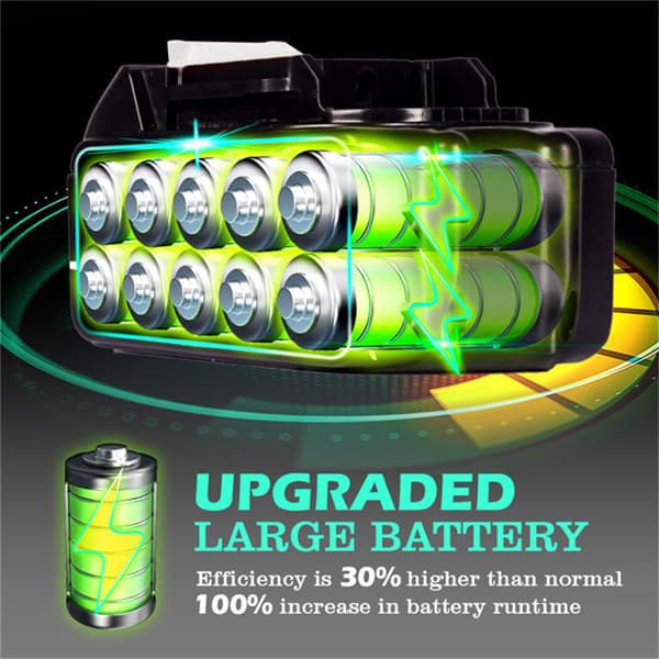 Børsteløs elektrisk driver 0-6200 RPM 600N.M Moment 18V Wlectric skruenøgle med LED arbejdslygter, Type: 2 batterier