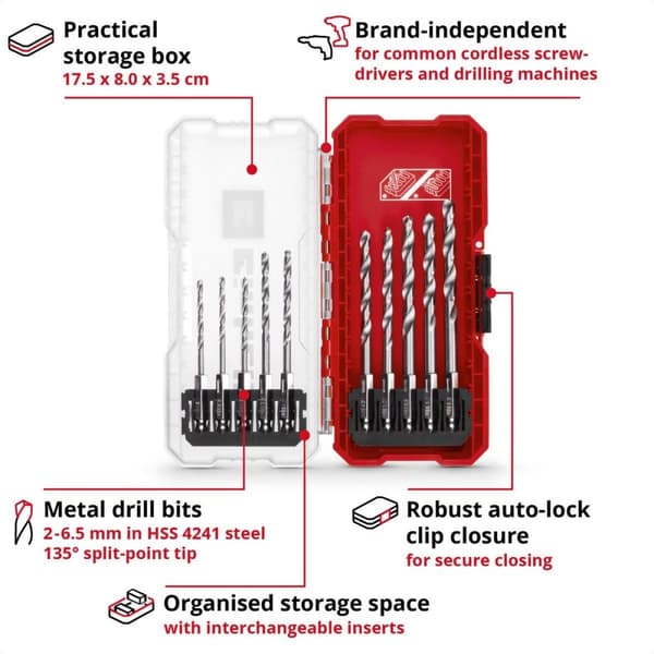 Einhell 108723 spiralborrset i metall 10 delar 2 mm, 2,5 mm, 3 mm, 3,5 mm, 4 mm, 4,5 mm, 5 mm, 5,5 m