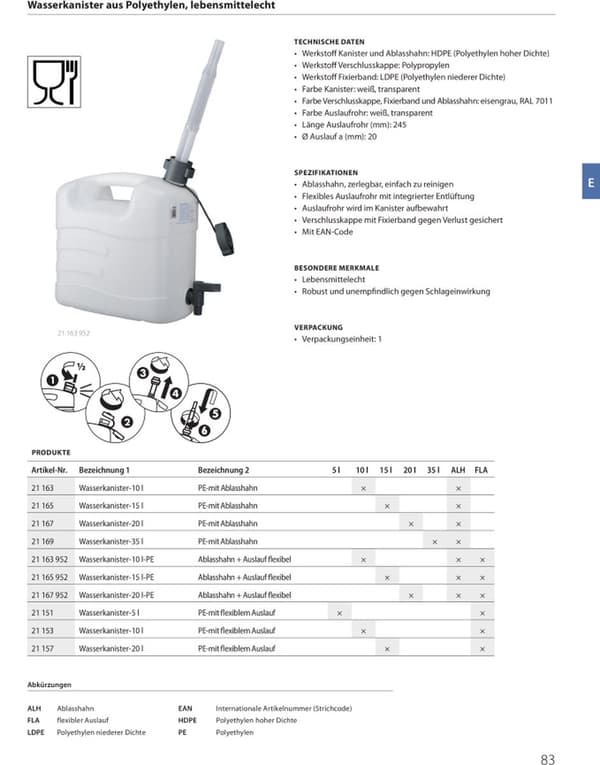 Pressol Jerrycan 20L med afløbshane