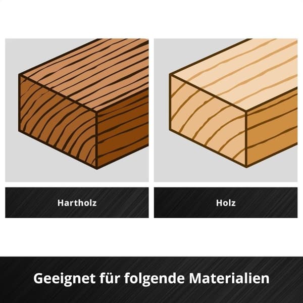 Einhell 706003 Forstner boresæt 15 mm, 20 mm, 25 mm, 30 mm, 35 mm 1 sæt