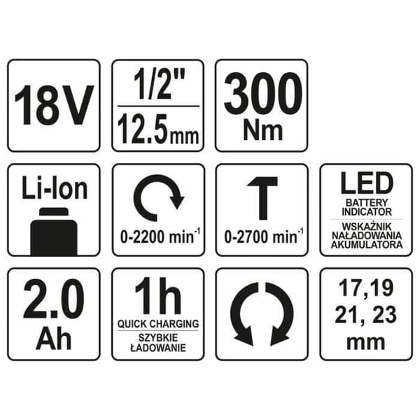 YATO 2.0Ah 1-2" 18V 300Nm Li-ion-batteri-slagnyckel