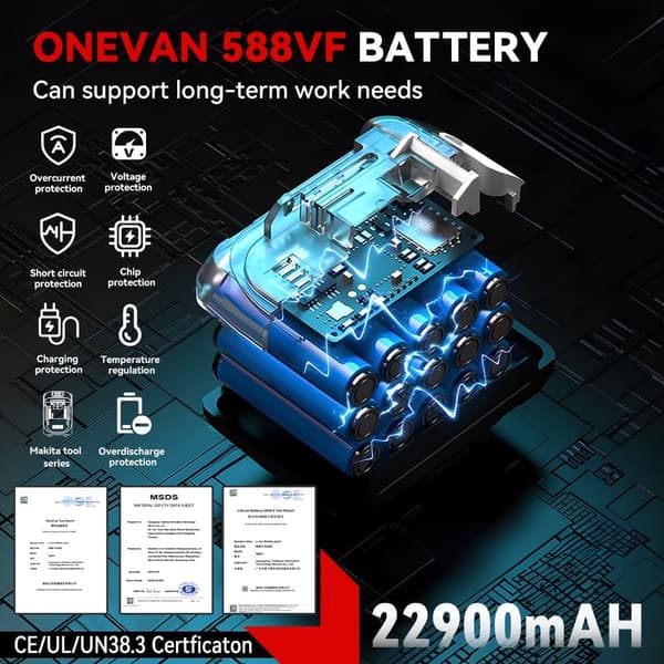 ONEVAN Borstlös Elektrisk Mutterdragare 1/2 Tum Sladdlös Momentnyckel Skruvdragare Med 2 batterier