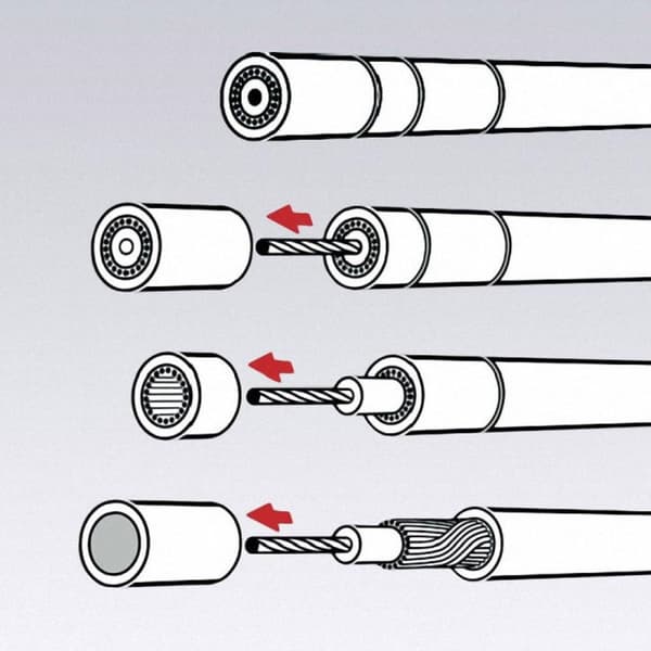 Knipex 16 60 05 KOAX Kabelstripper Velegnet til koaksialkabel 4 til 12 mm RG58, RG59, RG62