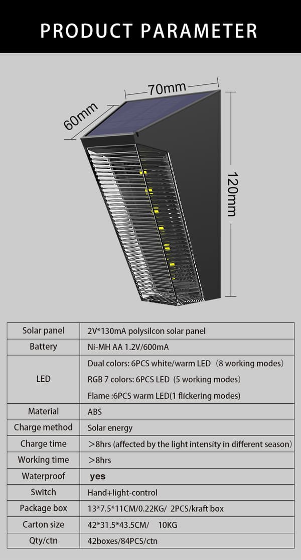 INF Solar Light LED udendørs hegn væglampe 0