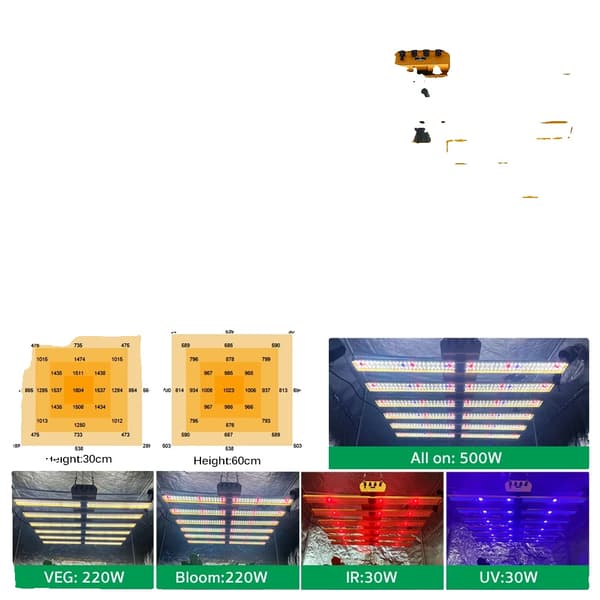 Fuldspektret LED vækstlys, 500W effekt, dæmpbar knapkontrol,500W