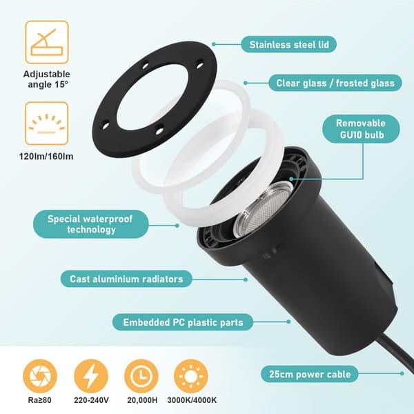 8x 3W golvlampa svängbar IP67 utomhus LED infälld golvlampa golvlampa golvlampa neutral vit - Svart hölje