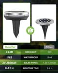 Miniatyrbillede 4 af 8: Bomclap 12 Pack Udendørs Solar Lamper, 8 LED Havelys Vejrbestandig Kold Hvid til Gangbro