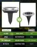 Miniatyrbillede 4 af 8: Bomclap 12 Pack Solar Lights Udendørs IP65, 12 LED Varm Hvid Havebelysning Med Solpanel