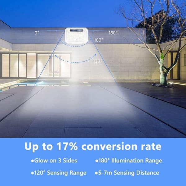 Bomclap Outdoor Solar Lamp IP65 Vedenpitävät aurinkovalot Ulkoanturivalot Turvallisuus kuistin pihalle Patio Puutarha Ajotie Autotalli