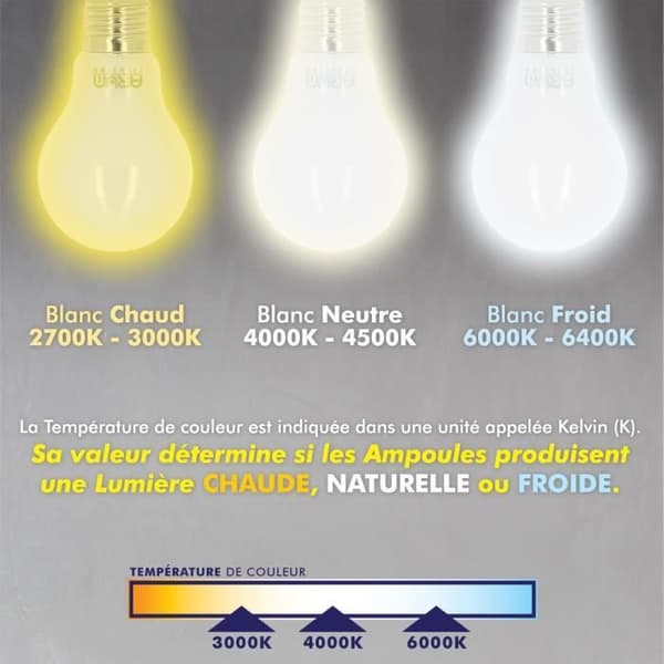 Set med 10 LED-lampor E27 7W eq 40W 470Lm - Neutral vit 4000K - Märke