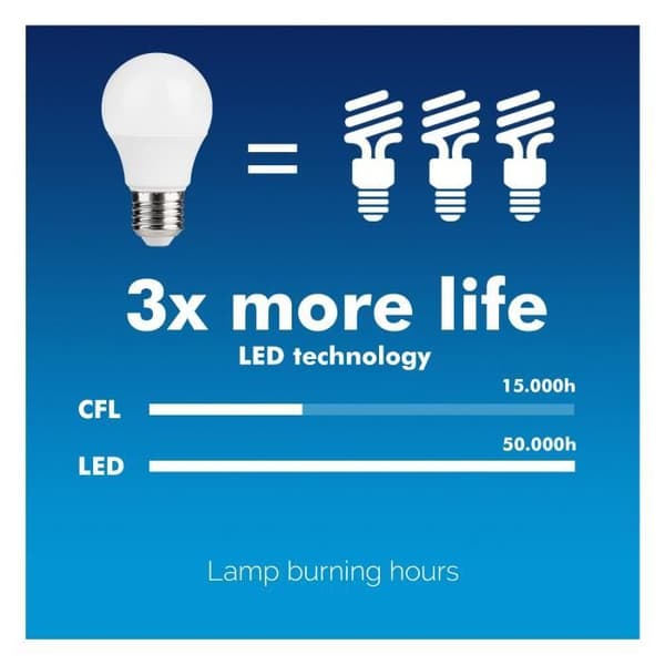 Ampull LED E27, 9W 230V naturligt vit 4000K 920lm Maclean Energy MCE274