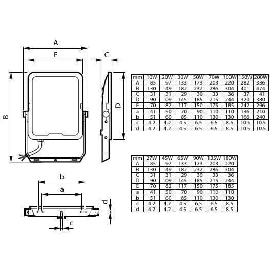 Philips LED-projektor Ledinaire BVP167 70W 8400lm 110D - 830-840-865 CCT | IP65 - Symmetrisk