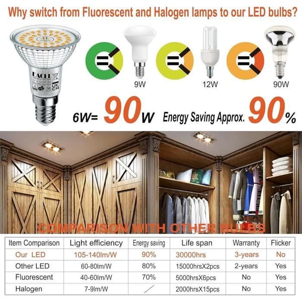 Ampull LED E14 - EACLL - 6W - Varm Vit - Motsvarande 90W - Ej dimbar