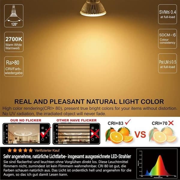 Ampull LED E14 - EACLL - 6W - Varm Vit - Motsvarande 90W - Ej dimbar
